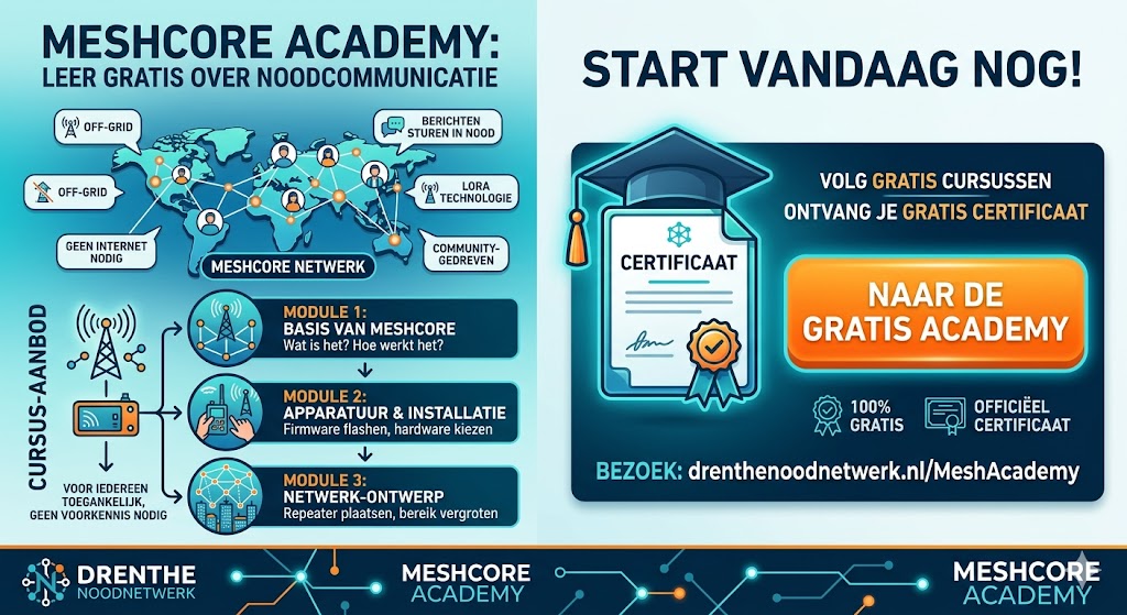 MeshCore Academy